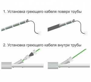 ERGERT SELF-REGULATING PIPEDEFENCE (ETSP)